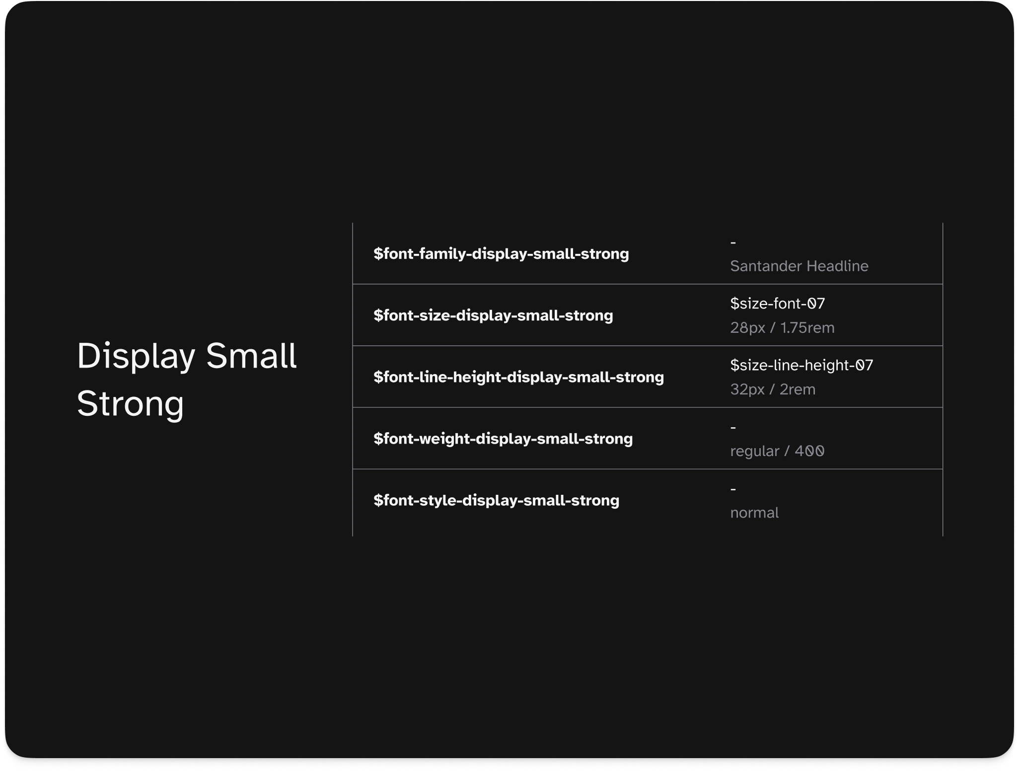 Representation of tokens being applied to typography
