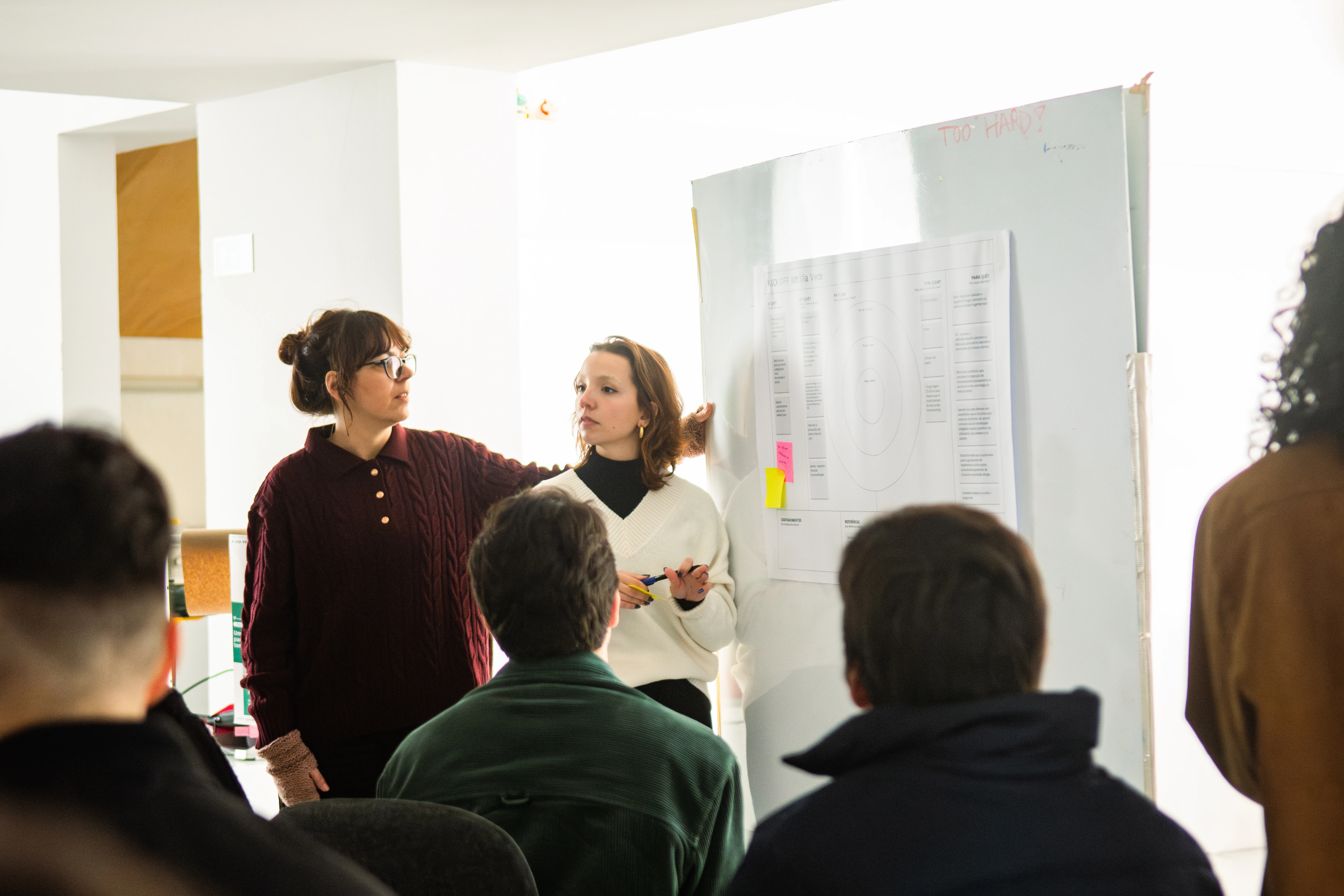 André Sequeira and the project team during a co-design workshop session with Via Verde.